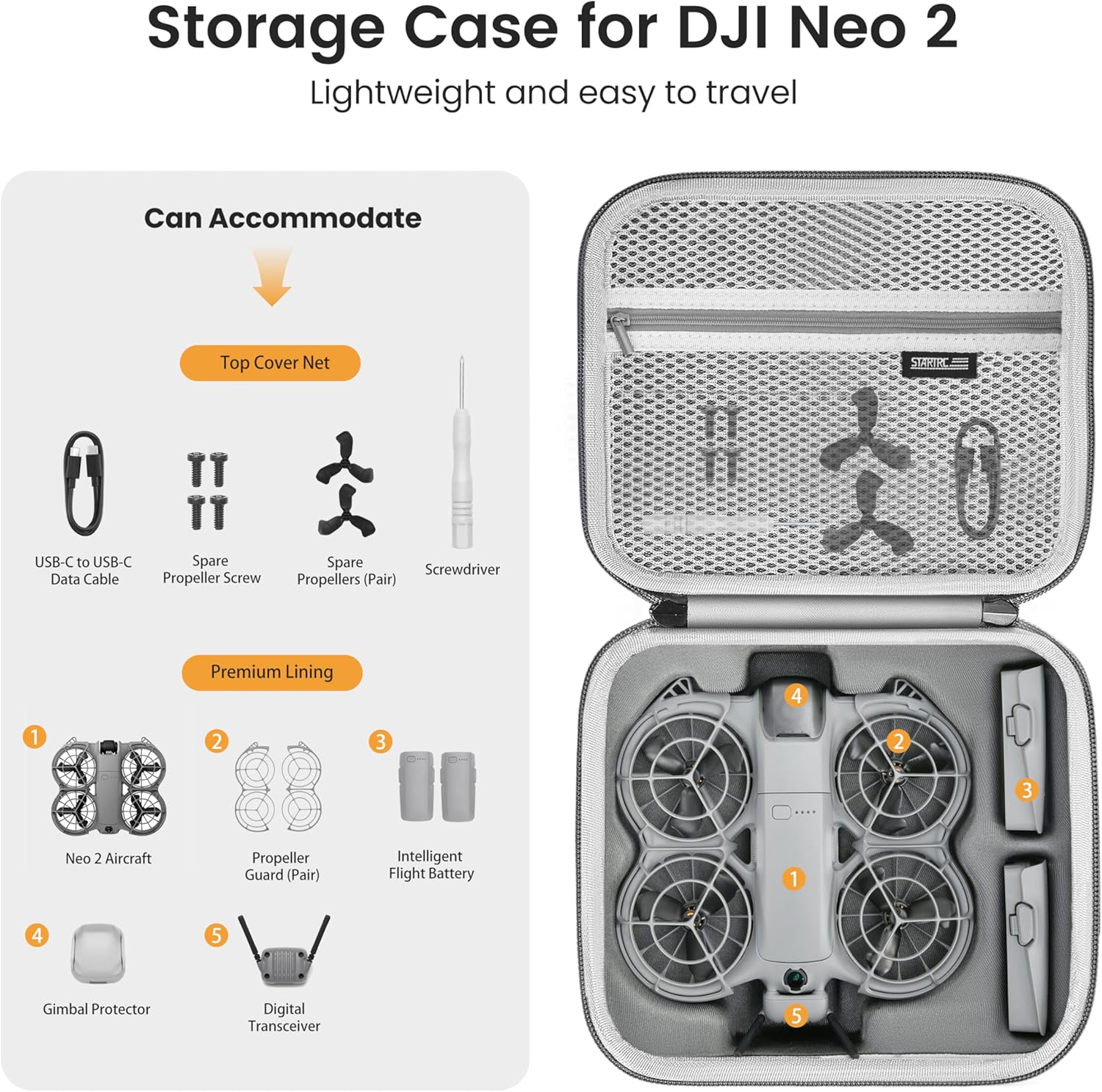 Tas Selempang Portabel STARTRC - Battery Case Storage ulasan dan harga