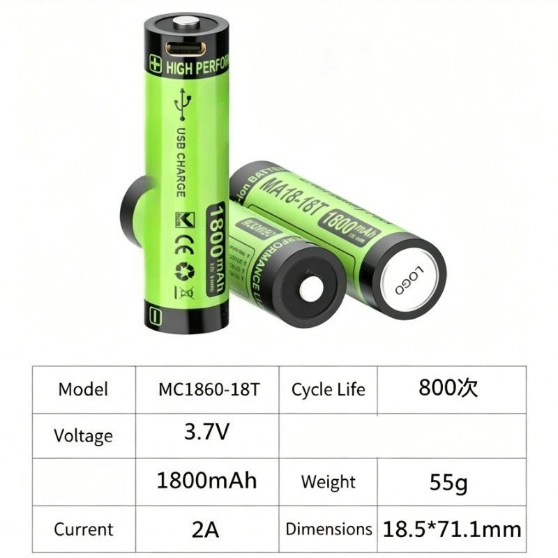 MC1860-18T 3.7V 1800mAh Batera - Vape Accessory ulasan dan harga
